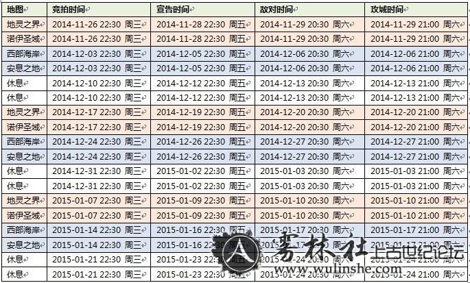 原大陆宣城城市占领与圣誓言水晶介绍