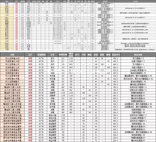 黑曜石五六制作一条龙，超多干货来袭！